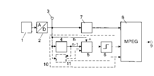 A single figure which represents the drawing illustrating the invention.